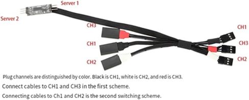 2 Sets Four-Wheel Steering Control Line 4WS Control Board and Servo Control Cable Kit Upgrade Parts for 1/24 SCX24 1/10 DVC10 1/18 TX4M(Black) in Kuwait