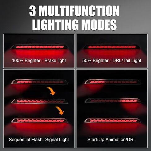 LED Rear Bumper Reflector Fog Lights Turn Signal Lights Brake Lights Tail Lights Compatible with Honda Civic 11th Gen 2022-2026 - Plug and Play in Kuwait