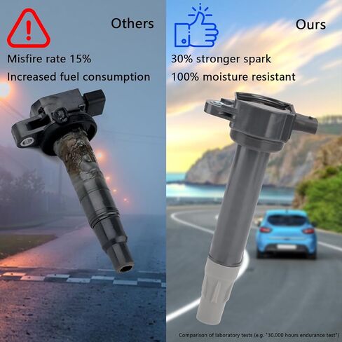 UF502 OEM Ignition Coil - Compatible with Dodge Charger Nitro Grand Carava - 2.7L 3.5L 3.7L 3.8L 4.0L 5.7L 6.1L V6 V8 Engines - Replaces # 4606869AA 4606869AB in Kuwait