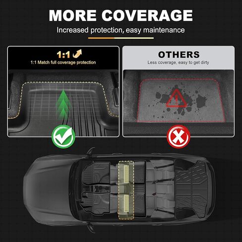 AOMSAZTO Floor Mats & Cargo Liner Compatible with 2010-2015 Toyota Prius (Not Fit Plug-in, V or C Models): All Weather Protection Anti-Slip Automotive Floor Liners Cargo Mat Full Set, Black in Kuwait