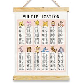 QZCYU Winnie Themed Multiplication Table Canvas, Educational Wall Art for Room, Home school & Classroom, Fun & Educational Nursery Decor, Easy to Hang in Kuwait