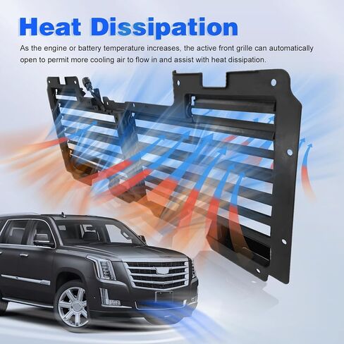 CarPartsDepot مصراع الشبكة الأمامية النشطة مع محرك متوافق مع 2015-2020 كاديلاك إسكاليد وشيفروليه تاهو وشيفروليه سوبربان وجي إم سي يوكون GM1206125C 84378163 مع شهادة CAPA in Kuwait