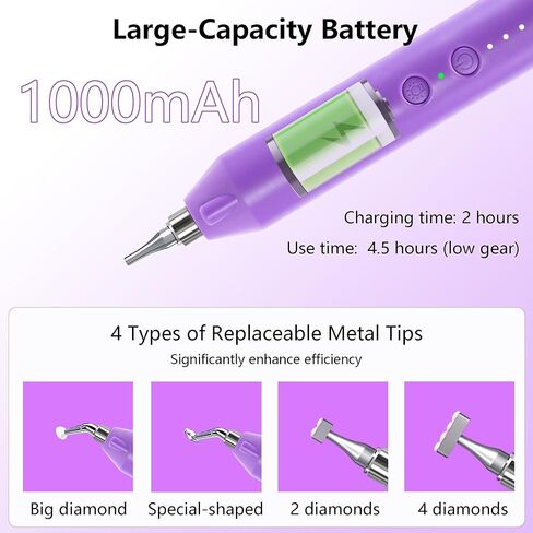 Lanzeyo Diamond Art Electric Pen, Rechargeable & Quiet Electric Diamond Painting Pen with Light, 3 Brightness Levels, 4 Metal Tips - Perfect Diamond Art Accessories for Crafters(Purple) in Saudi Arabia