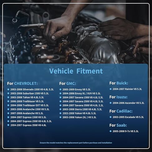 NEW Starter Compatible with 03-08 Chevy Silverado 1500 Tahoe Avalanche, 03-05 Escalade, 04-07 Buick Rainier, 03-08 GMC Sierra 4.8L 5.3L V8 | 6494N 89018123 410-12257 in Saudi Arabia