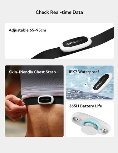 iGPSPORT Heart Rate Monitor Bluetooth & ANT+ for Fitness Training Running Cycling Gym and Compatible with Garmin Polar Wahoo in Saudi Arabia
