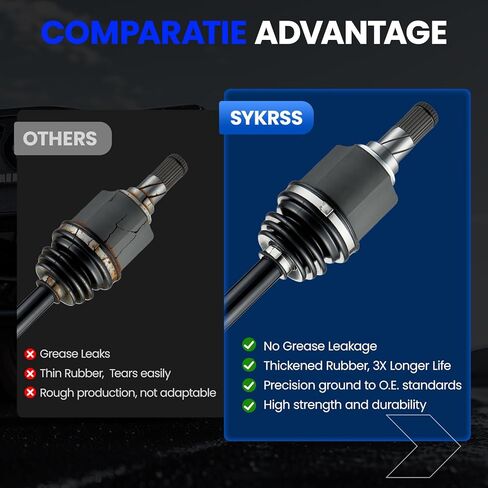 CV Axle Joint Kit Compatible with Audi A4 Quattro / A5 Quattro/Allroad (2013-2016), 2.0L L4, for NCV23033, 8K0407271AF, 8K0407271AL, 8K0407451JX, 8K0407451V, 8K0407451X Replacement in Kuwait