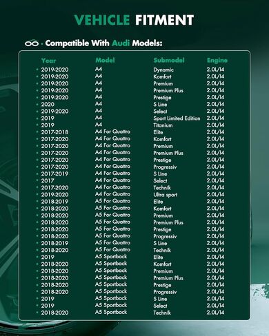 SCITOO Front CV Axle Shaft Assembly Fit For Audi A4 2.0L 2019-2020,For A4 For Quattro 2.0L 2017-2020,For A5 For Quattro 2.0L 2018-2020,For A5 Sportback 2.0L 2018-2020 Front Left Right NCV23025 1pcs in Kuwait