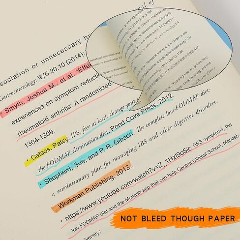 35 Pack Pastel Highlighters, Dual Tip Mild Color Highlighters Assorted Colors, No Bleed Chisel & Fine Tip Highlighter Markers for Bible Journaling, Notes Taking, School Office Supplies in Saudi Arabia