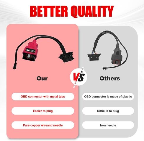 Security Gate Bypass Obd2 Cable Ram 2500,SGW Bypass Cable Adapter Compatible for Dodge for Ram 1500 from 2018-2020,16 Pin 2Pin to OBDII Bypass Connector Fits Cummins Bypass Cables in Saudi Arabia