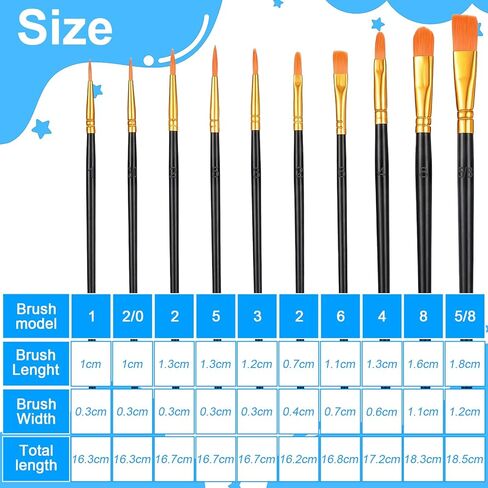 Acrylic Paint Brushes Set, 30 Pcs (3×10 Pack) Nylon Hair Artist Paint Brushes for Acrylic, Watercolor & Oil, Fine Detailing for Canvas, Rock & Nail Art (Black) in Saudi Arabia