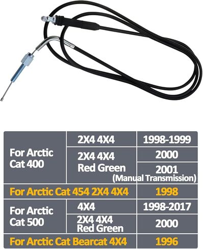 0487-001 Throttle Cable for Arctic Cat 400 (98-01) 454 (1998) 500 (98-17) Bearcat (1996) 2X4 4X4 ATV in Saudi Arabia
