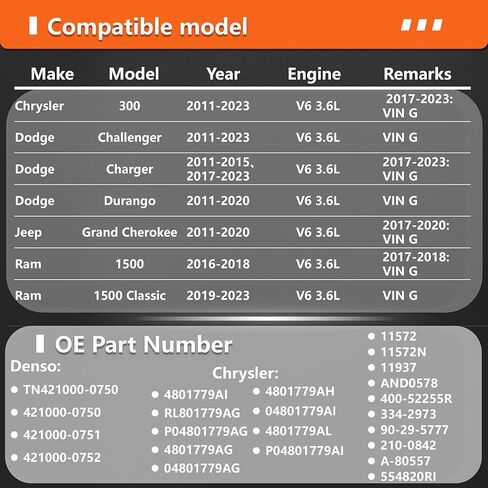 Alternator Compatible with Jeep Grand Cherokee & FOR Dodge-Challenger,Charger, Durango&FOR Chrysler 300&FOR Ram1500,-V6 3.6L-Replace# 421000-0750,421000-0751,04801779AG,11572N,11937 in Saudi Arabia