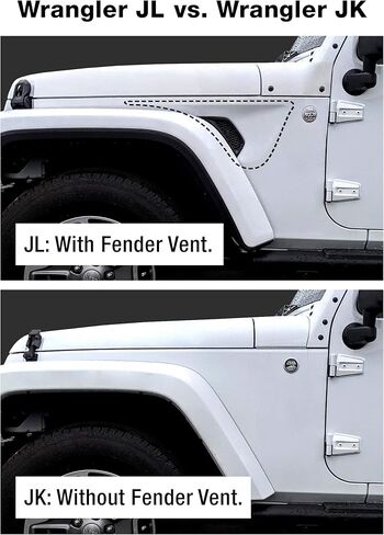ممتص الصدمات الخلفي Tyger Auto TG-BP9J81198 Tyger FURY مع حوامل على شكل حرف D أسود مزخرف متوافق مع 2018-2026 Jeep Wrangler JL (ليس لـ JK) in Kuwait