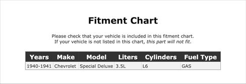 Fuel Tank Cap Compatible With Chevrolet Special Deluxe 3.5L L6 GAS 1940 1941 PC-1108318 in Kuwait