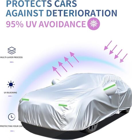 Custom-Fit for Kia Car Cover, 7 Layers Car Cover Waterproof All Weather for Automobiles, Outdoor Full Cover Rain Sun UV Protection with Zipper (for Kia Sorento) in Kuwait
