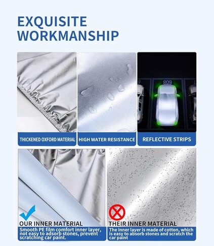 Custom-Fit for Kia Car Cover, 7 Layers Car Cover Waterproof All Weather for Automobiles, Outdoor Full Cover Rain Sun UV Protection with Zipper (for Kia Sorento) in Kuwait