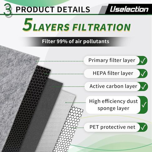 Cabin Air Filter with Activated for Nissan Rogue (2021-2025), Sentra (2020-2025), Altima (2019-2025), Pathfinder QX60 (2022-2025), INFINITI QX50 (2019-2025), Replaces 27277-5NA1A,27277-6CA0A in Kuwait