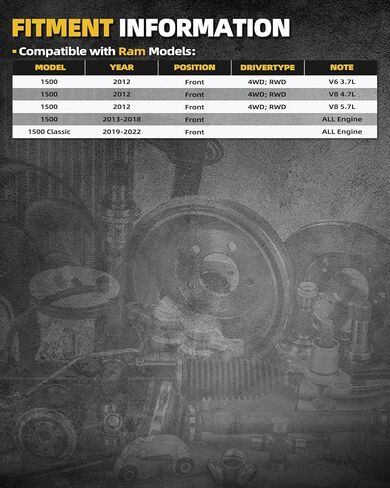 Pair 515151 Front Wheel Bearing and Hub Assembly Fit for Ram 1500 2012-2018, for Ram 1500 Classic 2019-2021, 5Lugs, with ABS, 2pcs in Kuwait