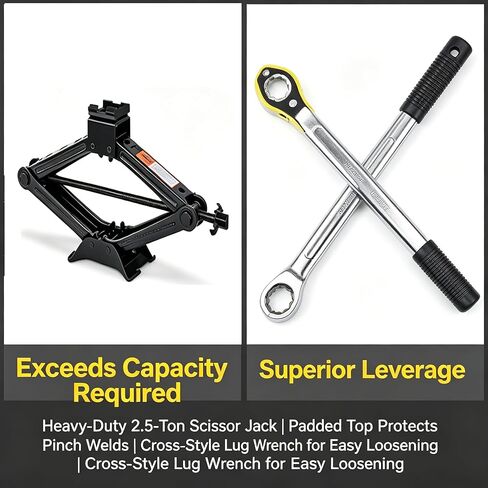 Spare Tire Kit Fits 2017-2026 Honda Civic | Complete Compact Spare Tire 135/70R18 with Pre-Mounted Wheel | Includes 2.5 Ton Scissor Jack, Lug Wrench & Tool Set | Roadside Emergency Kit in Saudi Arabia