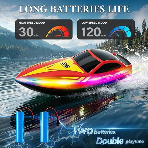 Tidjani RC Boat for Kids, Remote Control Boat with 7-Mode LED, 60Mins Playtime, 15 KPH RC Speed Boat for Pool & Lake & Saltwater, Summer Toys for Boys, Girls in Saudi Arabia