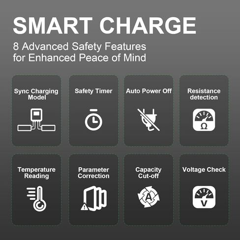 OVONIC X1 Ultra Dual RC LiPo Balance Charger for 1S-6S Lipo Batteries, Life/NiCd/NiMH/LiHV, AC 300W/DC 700W 16A, Sync Charging Mode in Kuwait