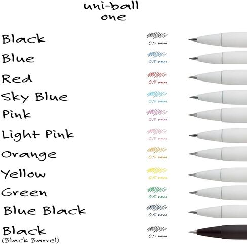 Uniball One Retractable & Refillable Gel Pen, 0.7mm Medium Tip, Black Ink, 8 Pens in Kuwait