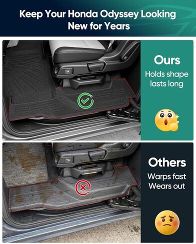 Car Floor Mat for Honda Odyssey 2018–2026 7-Seater Minivan Full Set Floor Mats, Trunk Mat & Door Sill Guards, All-Weather TPE Liners for Cabin & Cargo Protection in Kuwait