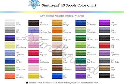 Simthread 40 Brother Colors خيط تطريز بوليستر 500 متر مجموعة ترقية | مع 20 قطعة حامل خيط ومثبت تطريز قابل للتمزيق مقاس 10 × 10Y | لآلات الخياطة Brother Janome Singer Pfaff Bernina in Saudi Arabia
