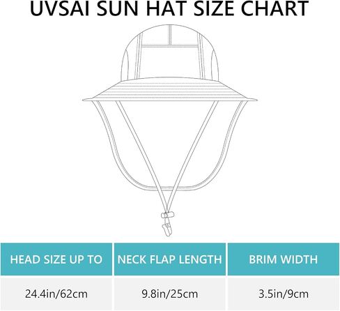 UPF 50+ Foldable Sun Hats Wide Brim with Large Neck Flap for Men Women UV Protection Gardening Fishing Beach Hat in Kuwait