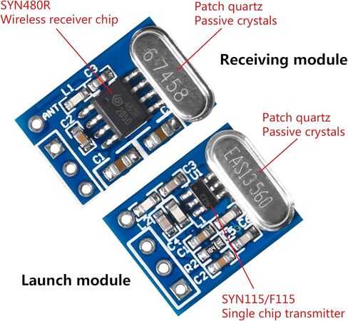 5 Sets 433MHZ Wireless Transmitter & Receiver Board Module SYN115 SYN480R Ask/OOK Chip PCB in Saudi Arabia