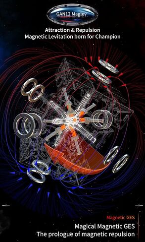 GAN 12 Maglev مطلي بالأشعة فوق البنفسجية، 3x3 مكعب سرعة بدون ملصقات Gans ألعاب ألغاز المكعب السحري 2021 الرائد (داخلي أساسي) 56 مم in Kuwait