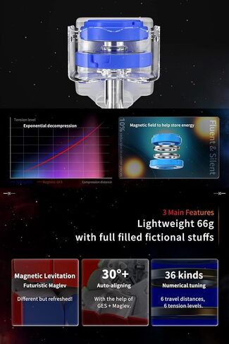 GAN 12 Maglev مطلي بالأشعة فوق البنفسجية، 3x3 مكعب سرعة بدون ملصقات Gans ألعاب ألغاز المكعب السحري 2021 الرائد (داخلي أساسي) 56 مم in Kuwait