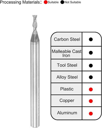 uxcell Square Nose End Mill, 5mm Tip Dia Solid Carbide Uncoated CNC Router Bits 2 Flute Spiral Milling Cutter HRC55 with 5mm Shank 50mm (2-inch) Length in Saudi Arabia