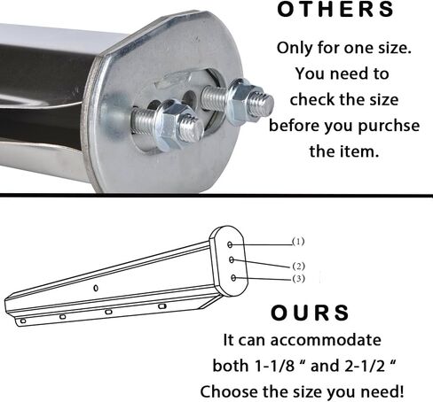 BHTOP شماعة رفرف من الفولاذ المقاوم للصدأ مستقيمة محملة بنابض بطول 76.2 سم لجميع مسافات البراغي in Kuwait