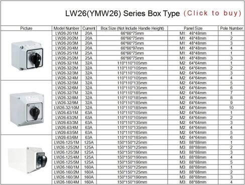 LW26GS-25/2M إيقاف تشغيل مفتاح الكاميرا الدوارة مع صندوق مقاوم للماء، قطع الطاقة، التحكم الرئيسي 690 فولت 25 أمبير in Kuwait