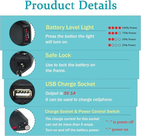 48V 20Ah Lithium Battery with 30A BMS, 5-Pin Base Connector, 2A Charger, Safety Lock, Indicator Light & USB Port, for 100-1000W Motors in Kuwait