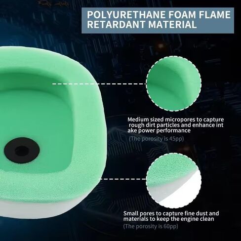 Motobike Washable Dual Layer Foam Air Filter Intake Cleaner For Honda XR200R XR200RE XR250R 1984-2002 TW150323 in Saudi Arabia