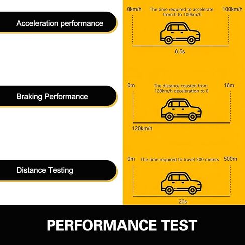 Bluetooth OBD2 Car Diagnostic Scanner, ELM327 Engine Code Read and Reset Tool, Real-time Data Monitor Device with Exclusive App, Universal Stable Connection for IOS Android Windows (Black) in Kuwait