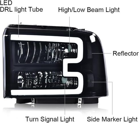 مجموعة المصابيح الأمامية PIT66 LED متوافقة مع 2005 2006 2007 Ford F250 F350 F450 Super Duty/ 2005 Excursion (غير مناسبة لطراز المصابيح الأمامية ذات الشعاع المختوم) عدسة دخانية للمصابيح الأمامية غطاء أسود عاكس شفاف in Kuwait