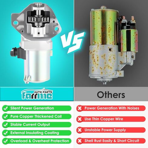 محرك بدء التشغيل 19252 مناسب لسيارة Honda Accord 2013-2017، Crosstour 2013-2015، لـ Acura RLX 2014-2017 3.5L مشغلات استبدال السيارات #19252N، 31200-5G0-A04، 31200-5G0-A02 in Kuwait