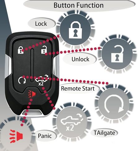 1PCS Keyless Entry Remote Key Fob Replacement Fits for 2019-2023 Chevrolet Silverado1500 2500 3500;2019-2023 GMC Sierra 1500 2500 3500, 433 MHz, HYQ1ES, 13522904 13522854 in Saudi Arabia