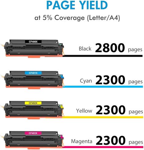 خراطيش حبر 201X 4 عبوات متوافقة مع طابعة 201X Color Laser Pro MFP M277dw M277n M252dw M252n M277c6 M277 CF400X CF401X CF402X CF403X 201A CF400A (أسود سماوي أرجواني أصفر) in Kuwait