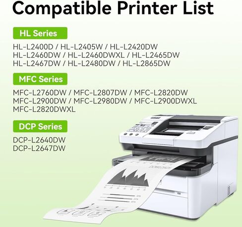 Compatible TN830XL TN830 TN830 XL TN-830 TN-830XL Toner Cartridges Replacement for Brother DCP-L2640DW HL-L2460DW L2480DW MFC-L2820DW XL HL-L2405W HL-L2400D 2465DW Printer, 2 Pack Black in Saudi Arabia
