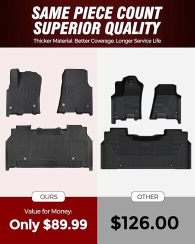 سجادات أرضية السيارة لسيارة Dodge Ram 1500 Crew Cab فقط: 2025 2026 (فقط مع مساحة تخزين المصنع الخلفية أسفل المقعد ومقعد الجرافة)، بطانة أرضية تناسب جميع الأحوال الجوية لملحقات Ram 1500 باللون الأسود in Kuwait