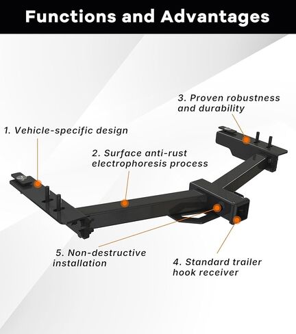 Class 3 Rear Trailer Hitch,2 inch Towing Hitch Receiver Compatible with 2015-2025 Ford Transit-150 Transit-250 Transit-350 E-Transit in Saudi Arabia