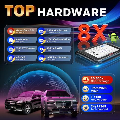 ماسح ضوئي Autel MaxiTPMS TS900، أداة مسح ثنائية الاتجاه 2026، أعلى TPMS مثل MS906 PRO-TS، يصل إلى MK900TS MX900TS MK808S-TS MK900 TS608، 3000+ اختبار نشط، 40+ خدمة، CAN-FD وDOIP، OS 11.0، FCA SGW in Kuwait