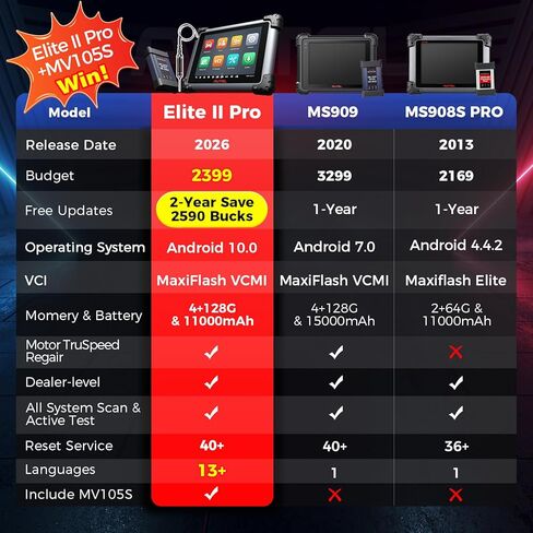 Autel Scanner MaxiSys Elite 2 PRO: 2026 تحديثات لمدة عامين Elite II PRO مع MV105S، برمجة J2534 كـ Ultra MS909 MS919 Up of MS908S PRO II، إصلاح Motor TruSpeed، 40+ إعادة تعيين، اختبار نشط 3K، DOIP CANFD in Kuwait