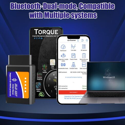 الماسح الضوئي OBD2 اللاسلكي - فحص النظام بالكامل، اختبار الانبعاثات، تحليل البيانات في الوقت الحقيقي لنظامي التشغيل Android وiOS، متوافق مع معظم المركبات، لا يحتاج إلى بطاريات، تشخيص المركبات، أدوات حديثة in Kuwait