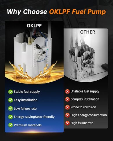 مجموعة وحدة مضخة الوقود الكهربائية OKLPF متوافقة مع 2009-2010 دودج رام 1500,2011 2012 2013 2014 2015 2016 2017 Ram 1500 V6 3.6L 3.7L V8 4.7L 5.7L، استبدال E7270M SP7118M SP7223M in Kuwait