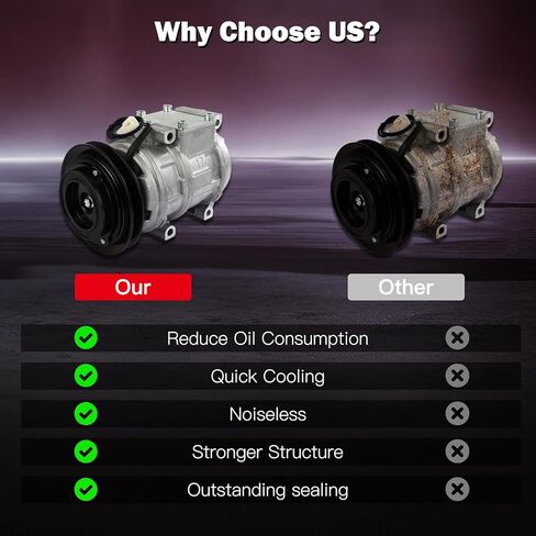 Cciyu تكييف وضاغط للهواء متوافق مع لكزس LX450 لتويوتا لاند كروزر 4.5L 1993-1997 يستبدل ضاغط التيار المتردد للسيارة in Kuwait